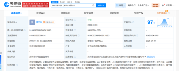 協(xié)創(chuàng)數(shù)據(jù)旗下云算科技公司增資至9.5億元，增幅9400%，深化計(jì)算機(jī)軟硬件零售布局