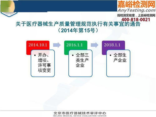 醫(yī)療器械飛行檢查中的常見(jiàn)問(wèn)題與典型案例分析——聚焦計(jì)算機(jī)軟硬件及輔助設(shè)備零售環(huán)節(jié)