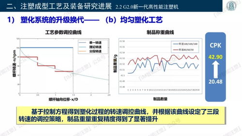 3D打印與智能模塑成型技術(shù) 融合創(chuàng)新驅(qū)動(dòng)制造業(yè)變革及配套設(shè)備零售新機(jī)遇